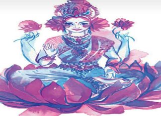 कमला साधना : धन प्राप्ति के लिए शाबर मंत्र साधना